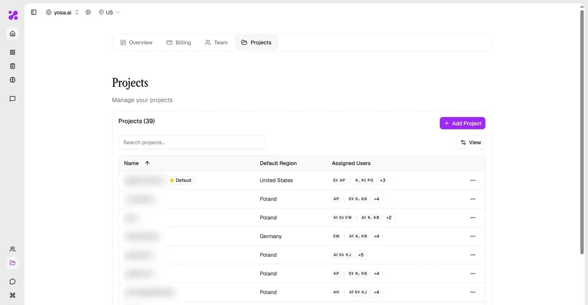 Projects overview