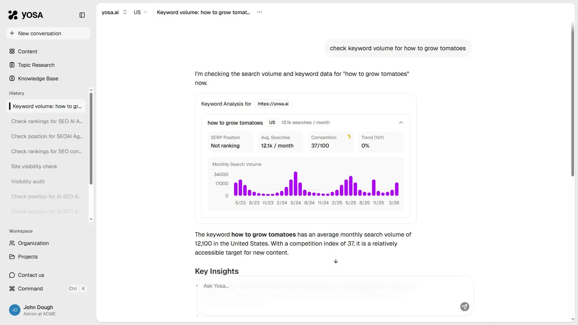 Keyword data component in YOSA chat
