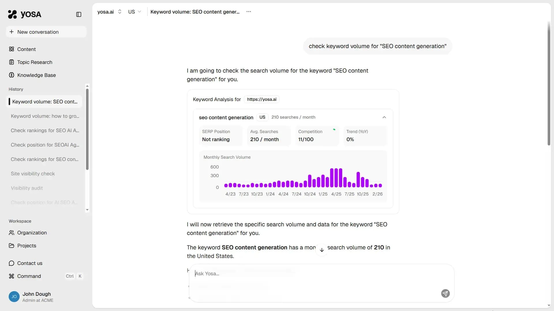 Keyword analysis chat answer