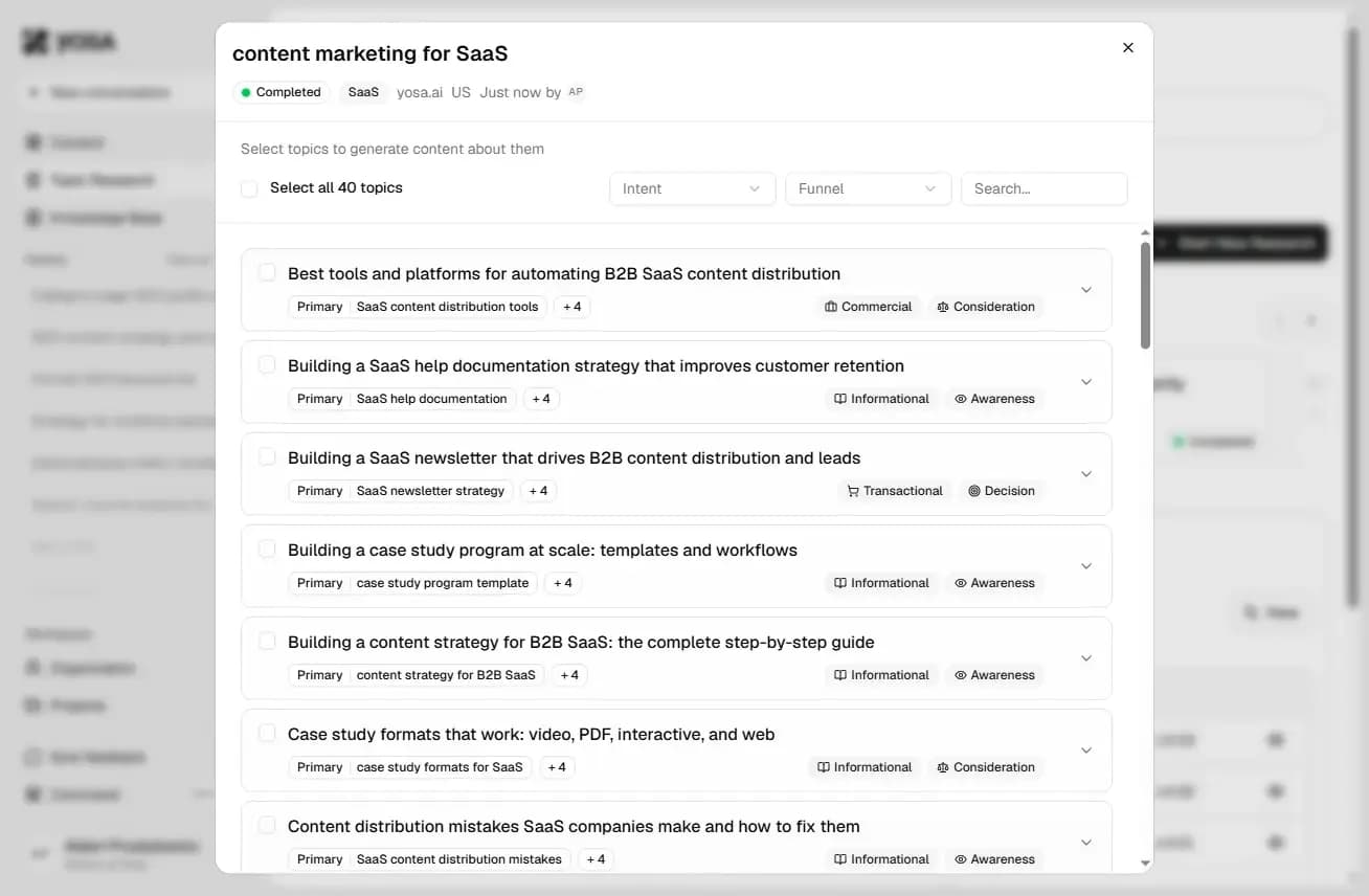 Topic research for main keyword