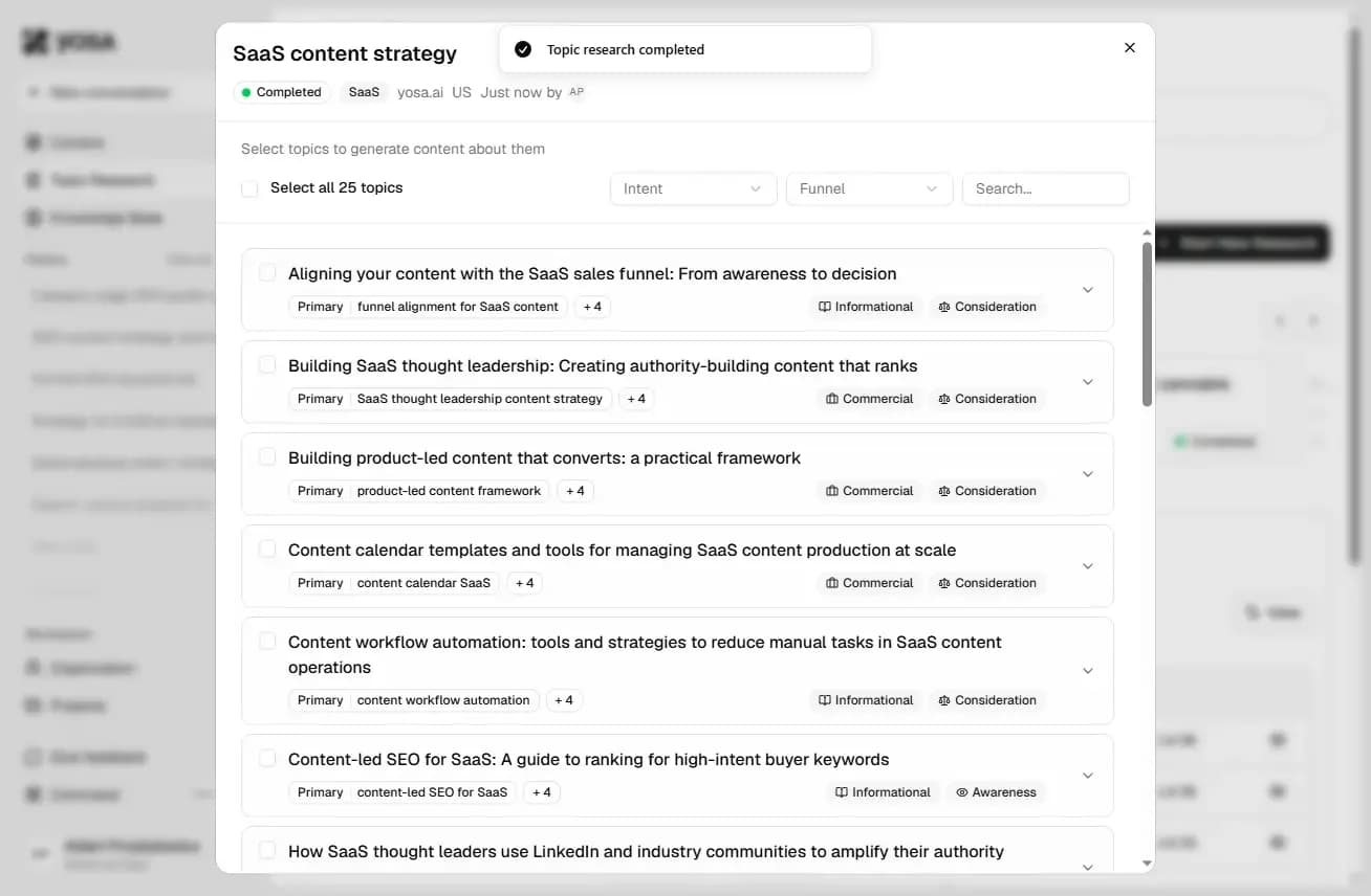 Topic research for a single spoke